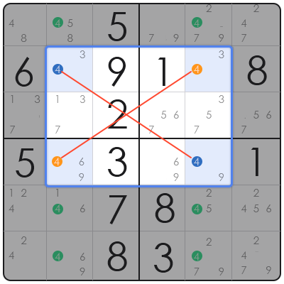 sudoku x wings explain